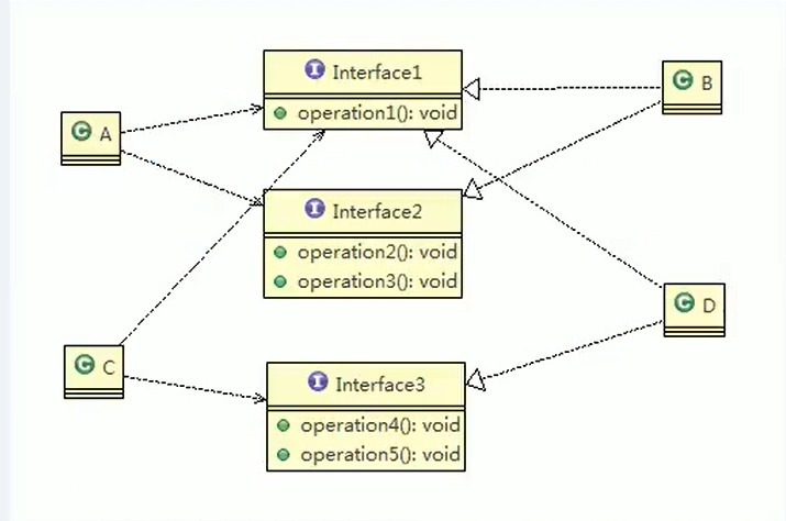 ThinkItCMS Java 开源博客系统
